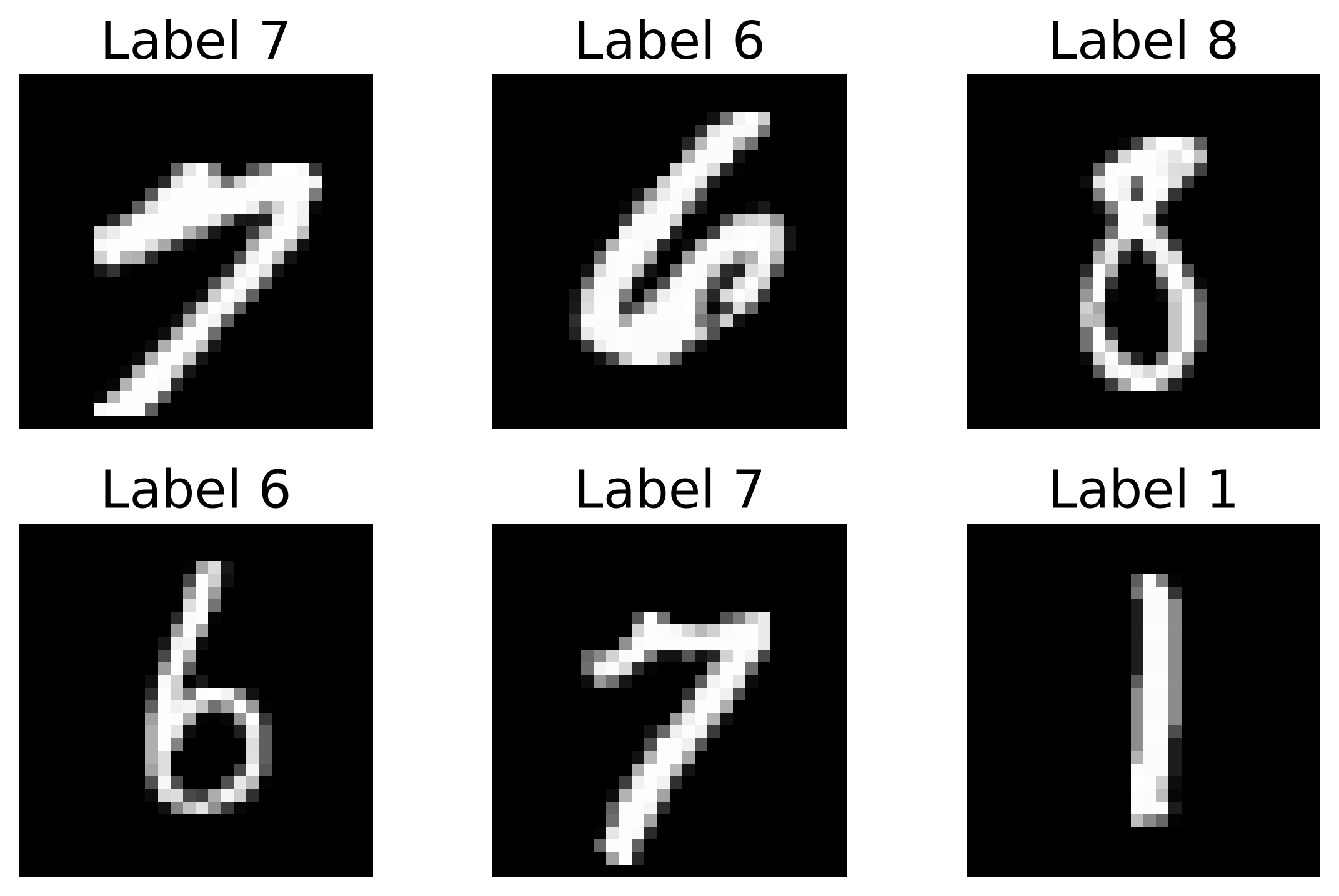 Random samples showing variety