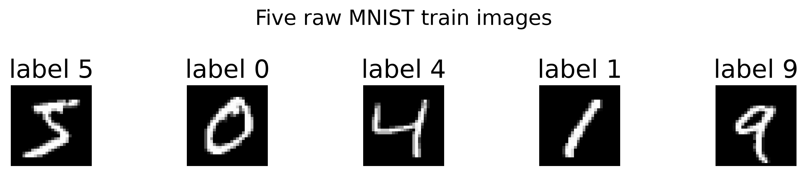 Five raw MNIST train images