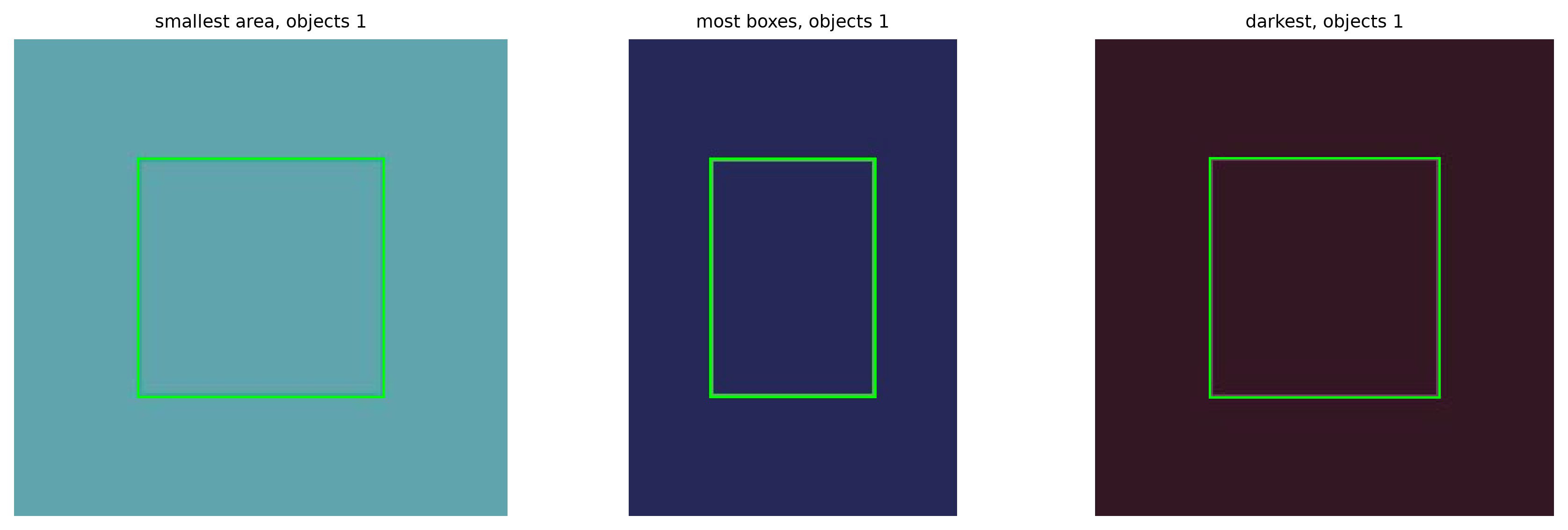 Hard cases: smallest area, most boxes, and darkest image