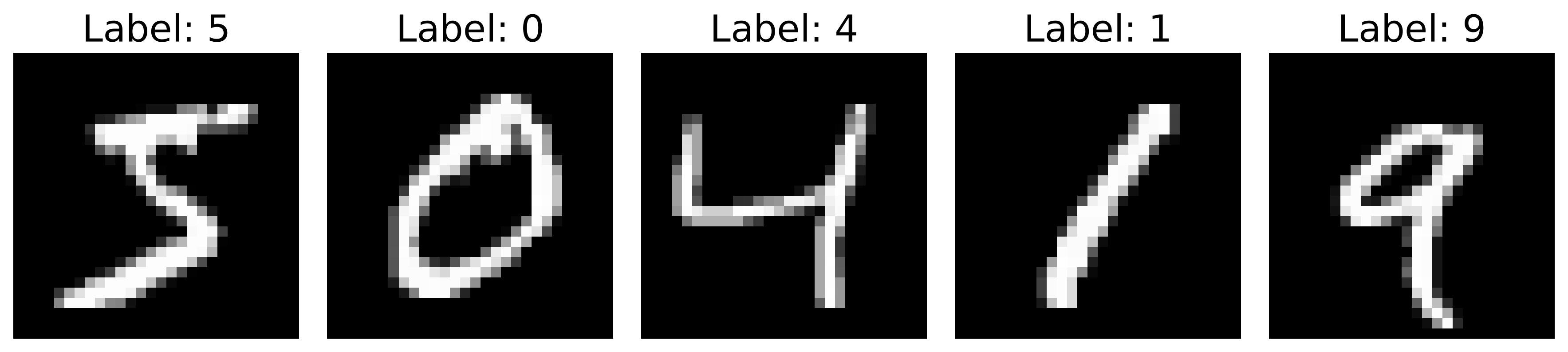 Feature figure for The linear algebra and calculus behind every model