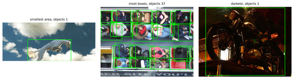 Object detection and vision transformers